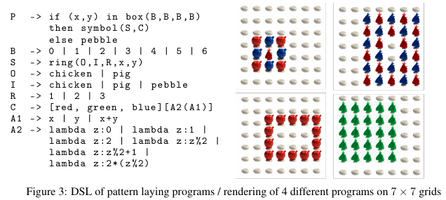 Program%20Synthesis%20966cd25148d34502887de0ec105586dd/a%209.png