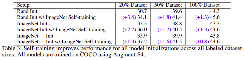 NeurIPS-2020%20bf388a517513448fa51e5e4daec8f650/Screenshot_from_2021-01-12_02-42-53.png