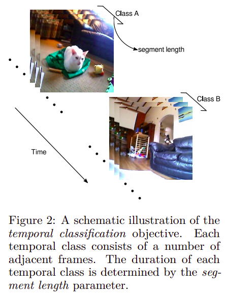 NeurIPS-2020%20bf388a517513448fa51e5e4daec8f650/Screenshot_from_2021-01-12_03-17-44.png